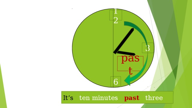 12 3 past 6 It’s ten minutes past three 