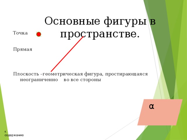 Основные фигуры в пространстве. Точка Прямая Плоскость –геометрическая фигура, простирающаяся неограниченно  во все стороны α к содержанию 