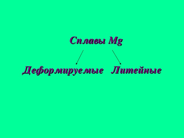   Сплавы Mg  Деформируемые Литейные 