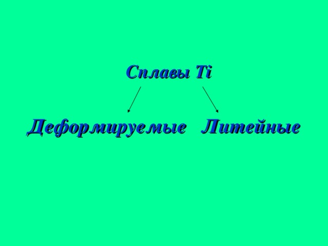  Сплавы Ti  Деформируемые Литейные  