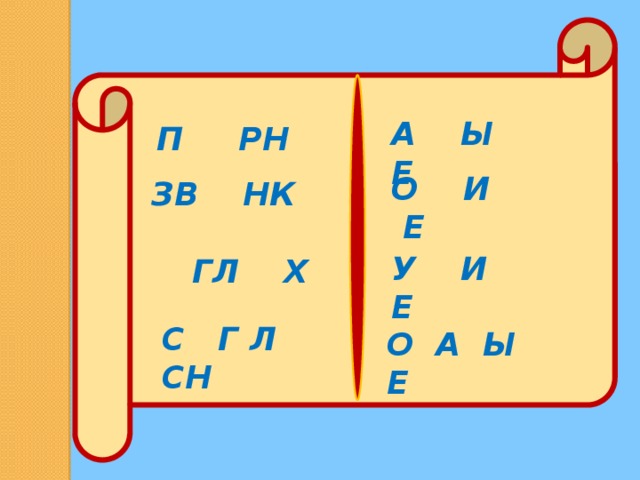А Ы Е П РН О И Е ЗВ НК  ГЛ Х У И Е С Г Л СН О А Ы Е 