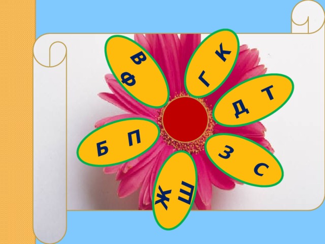 В Ф Д Т Б П З С Г К  Ж Ш 