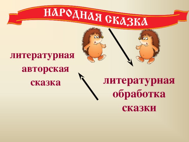 литературная авторская сказка литературная обработка сказки