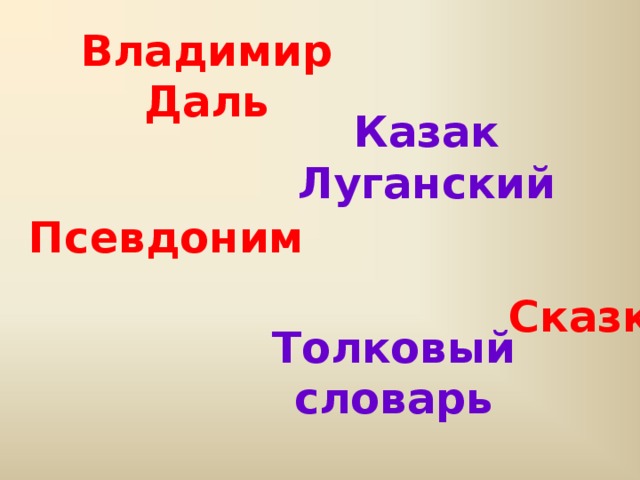 Владимир Даль Казак Луганский Псевдоним  Сказки Толковый словарь