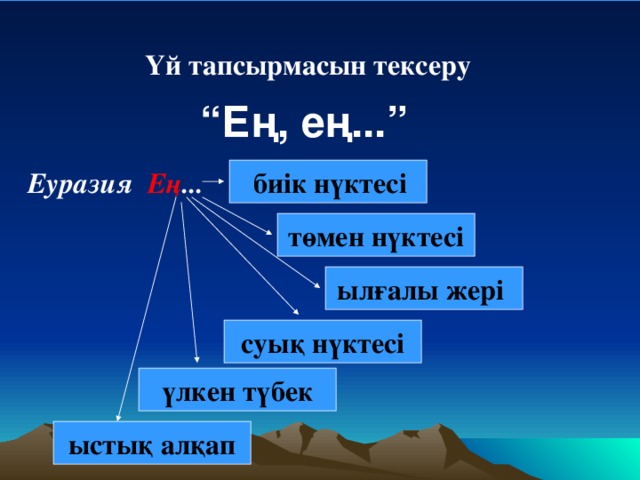 Үй тапсырмасын тексеру “ Ең, ең...” Еуразия Ең ...  биік нүктесі төмен нүктесі ылғалы жері  суық нүктесі үлкен түбек ыстық алқап 