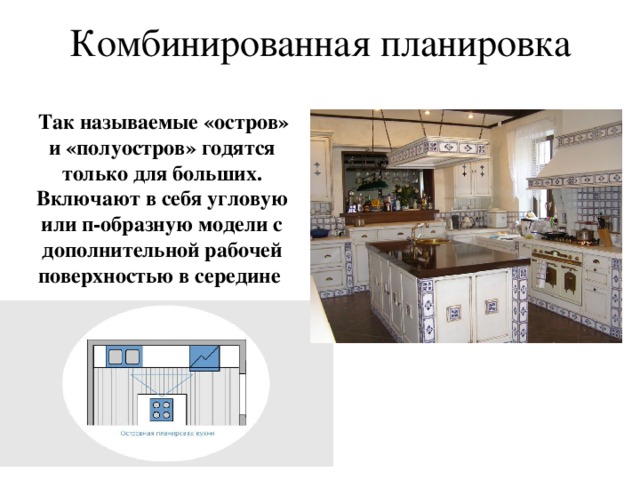 Презентация по технологии 5 класс интерьер и планировка кухни столовой