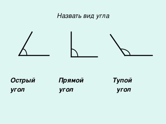 На этапе обобщения имеющихся знаний по теме       Тр е угольники            5 класс          