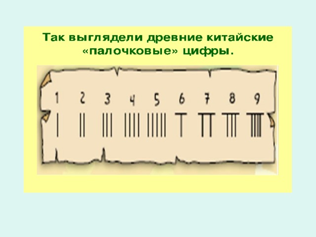 Организационный момент урока. Задача слайда – вызвать интерес детей к уроку красочным оформлением. 