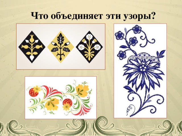  Что объединяет эти узоры? Учитель начальных классов Аристова Анжелика Андреевна  