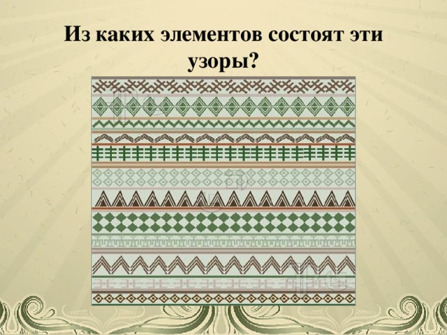 Из каких элементов состоят эти узоры? Учитель начальных классов Аристова Анжелика Андреевна  