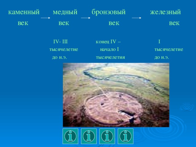 каменный  век  медный  IV- III  век  бронзовый  тысячелетие  век  конец IV – железный  начало I  до н.э.  век  I  тысячелетия  тысячелетие  до н.э.  до н.э.  