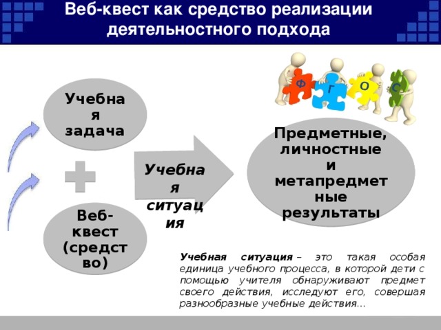 Веб-квест как средство реализации деятельностного подхода Учебная задача Предметные, личностные и метапредметные результаты Учебная ситуация Веб-квест (средство) Учебная ситуация  – это такая особая единица учебного процесса, в которой дети с помощью учителя обнаруживают предмет своего действия, исследуют его, совершая разнообразные учебные действия...
