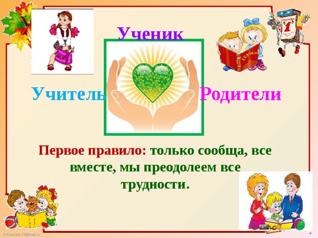 Ученик Учитель Родители Первое правило: только сообща, все вместе, мы преодолеем все трудности. 