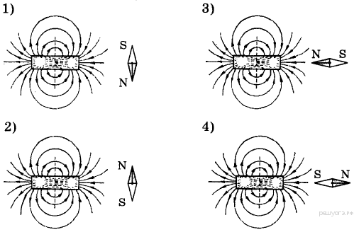 Тест по физике магнитные линии. Магнит линии магнитной индукции. Магнитные силовые линии кольцевого магнита. Схема магнитного поля магнита. Магнитное поле схема физика 8 класс.