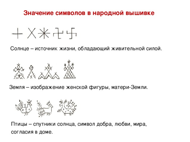 Значение символов в народной вышивке Солнце – источник жизни, обладающий живительной силой. Земля – изображение женской фигуры, матери-Земли. Птицы – спутники солнца, символ добра, любви, мира, согласия в доме.  