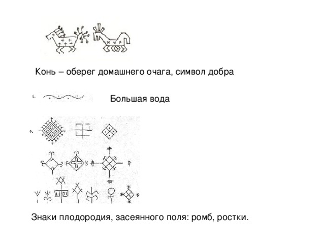 Символ плодородия картинки