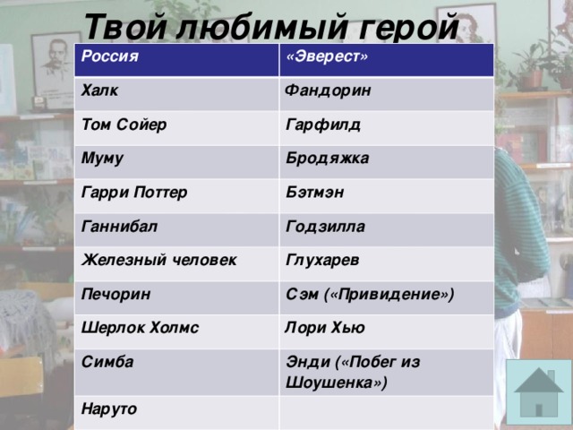 Твой любимый герой Россия «Эверест» Халк Фандорин Том Сойер Гарфилд Муму Гарри Поттер Бродяжка Ганнибал Бэтмэн Годзилла Железный человек Глухарев Печорин Сэм («Привидение») Шерлок Холмс Симба Лори Хью Наруто Энди («Побег из Шоушенка») 