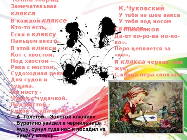 План рассказа клякса