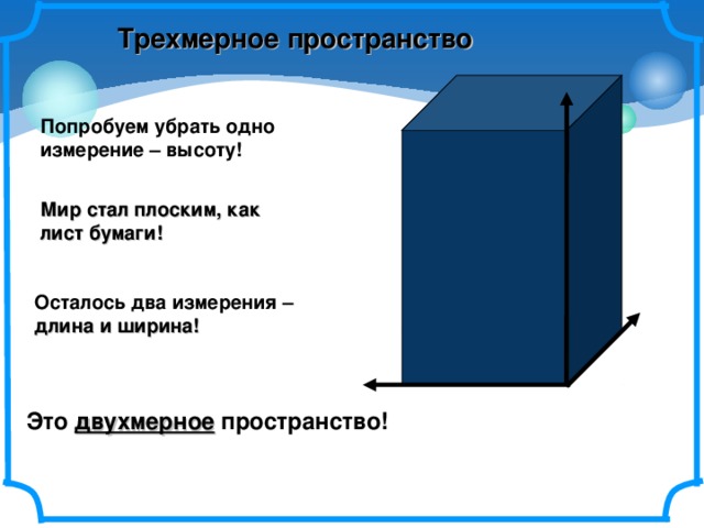 Евклидово пространство презентация