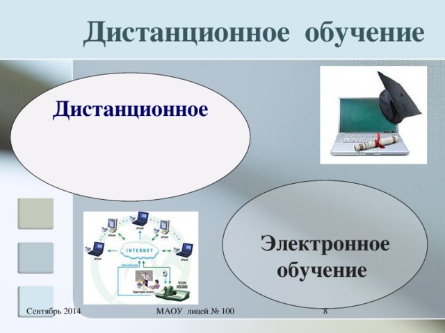 В школе будет дистанционное обучение сентябре