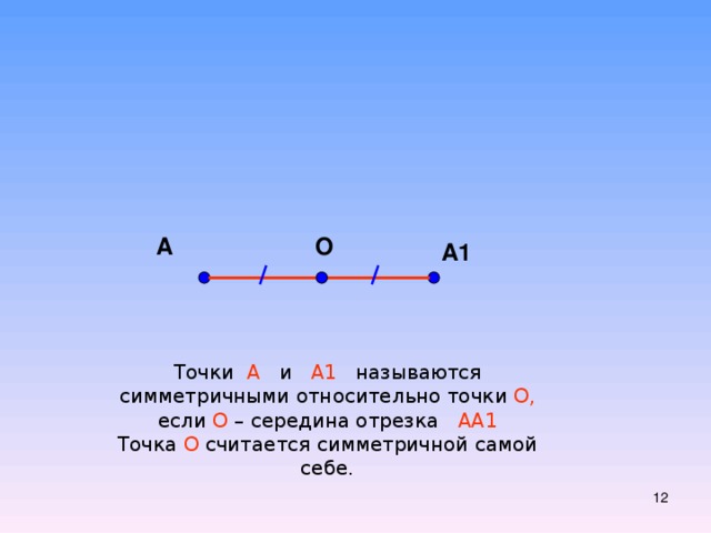 А О А1 Точки А и А1 называются симметричными относительно точки О, если О – середина отрезка АА1  Точка О считается симметричной самой себе.  