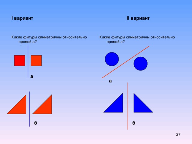 I вариант      II вариант Какие фигуры симметричны относительно прямой а? Какие фигуры симметричны относительно прямой а? а а б б  