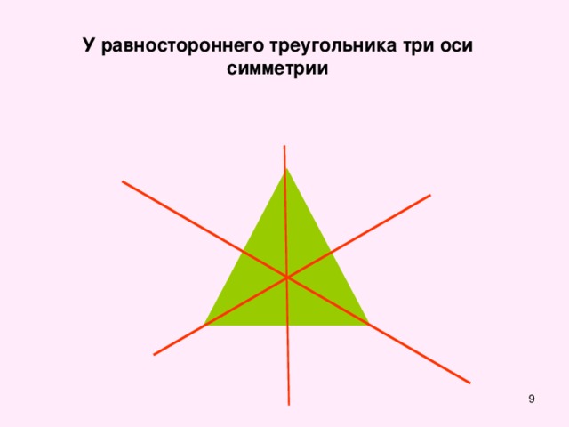 У равностороннего треугольника три оси симметрии  