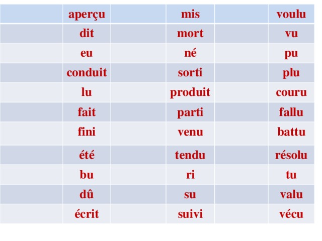 aperçu dit eu mis mort conduit voulu lu né vu sorti fait fini produit pu plu été parti couru venu bu fallu dû tendu battu ri écrit résolu su tu suivi valu vécu 