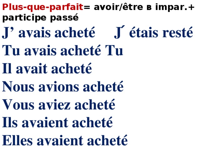 Plus-que-parfait = avoir/être в impar.+ participe passé J’ avais acheté J ́ étais resté Tu avais acheté Tu Il avait acheté Nous avions acheté Vous aviez acheté Ils avaient acheté Elles avaient acheté 