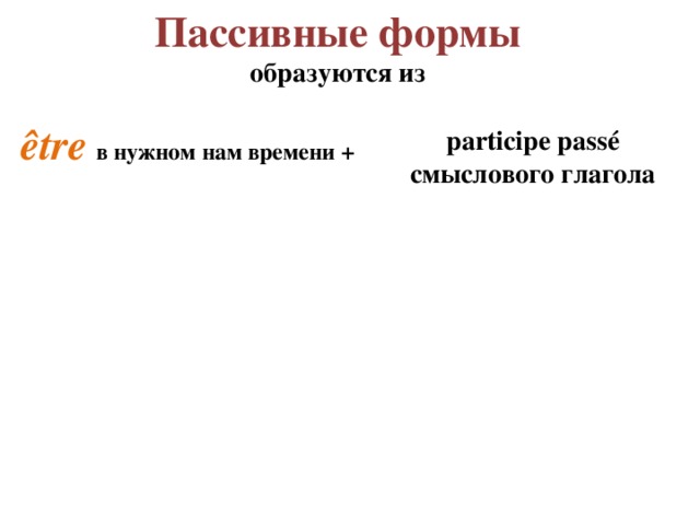 Пассивные формы образуются из être  в нужном нам времени + participe passé cмыслового глагола 