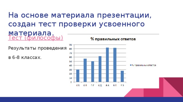 На основе материала презентации, создан тест проверки усвоенного материала. Тест (философы) Результаты проведения теста в 6-8 классах. 