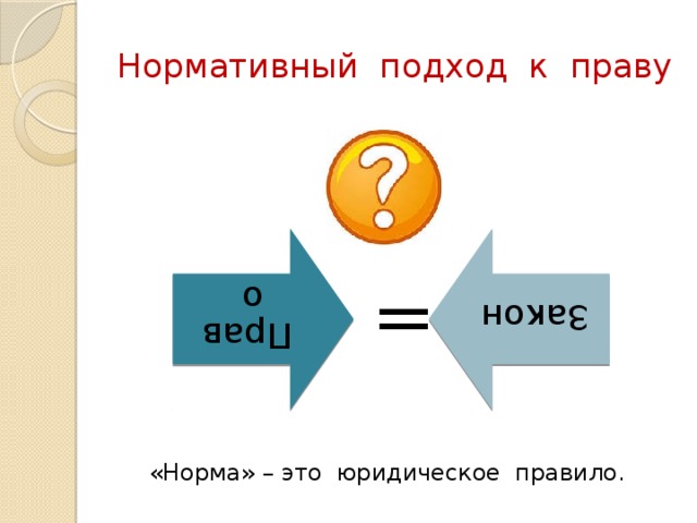 Право Закон Нормативный подход к праву = «Норма» – это юридическое правило.  