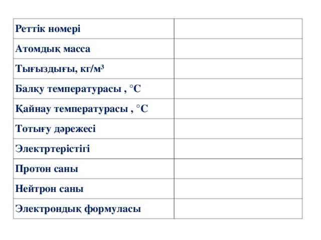 Реттік номер і Атом дық масса Тығыздығы , кг/м³ Балқу т емпература сы , °С Қайнау т емпература сы , °С Тотығу дәрежесі Электр терістігі Протон саны Нейтрон саны Электрондық формуласы 