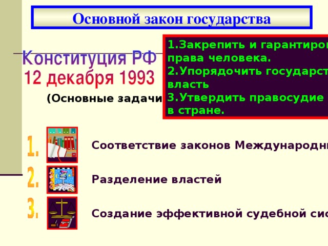 Основной закон государства 1.Закрепить и гарантировать права человека. 2.Упорядочить государственную власть 3.Утвердить правосудие в стране. (Основные задачи) Соответствие законов Международным Актам Разделение властей Создание эффективной судебной системы. 