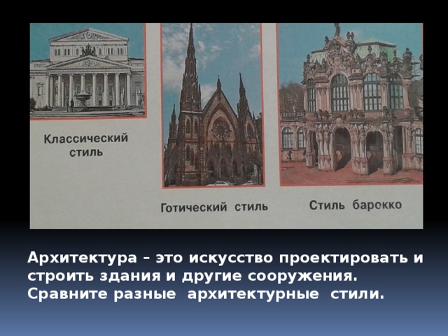 Архитектура – это искусство проектировать и строить здания и другие сооружения. Сравните разные архитектурные стили.