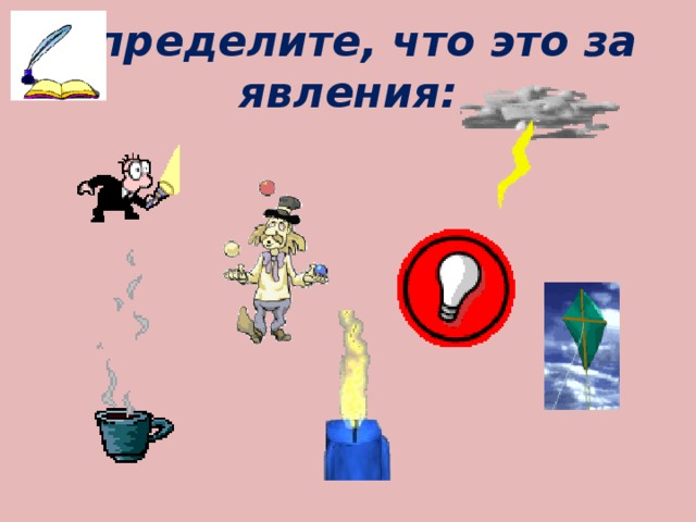 Определите, что это за явления: 