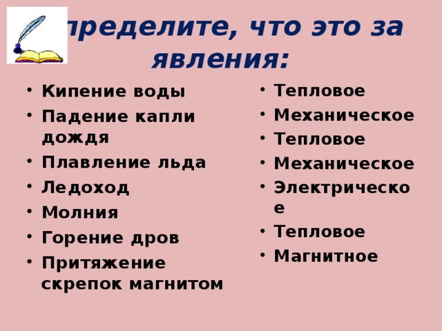 Определите, что это за явления: Кипение воды Падение капли дождя Плавление льда Ледоход Молния Горение дров Притяжение скрепок магнитом Тепловое Механическое Тепловое Механическое Электрическое Тепловое Магнитное  