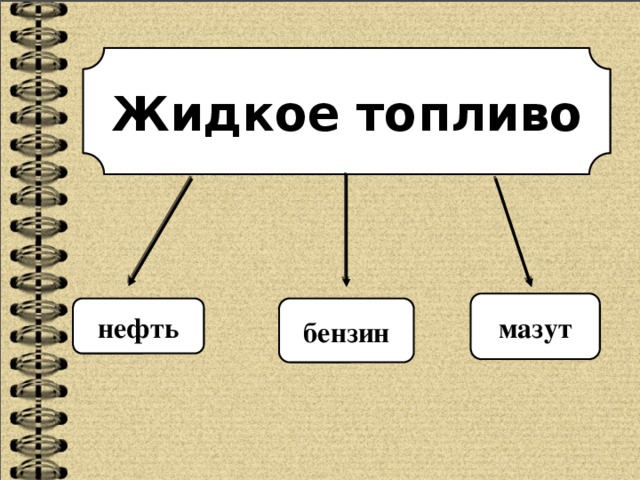 Жидкое топливо мазут нефть бензин 
