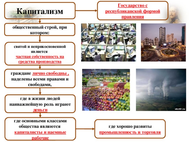 Государство с республиканской формой правления Капитализм общественный строй, при котором: святой и неприкосновенной является частная собственность на средства производства граждане лично свободны , наделены всеми правами и свободами, где в жизни людей наиважнейшую роль играют деньги где основными классами общества являются капиталисты и наемные рабочие где хорошо развиты промышленность и торговля  