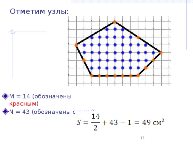 Отметим узлы: M = 14 (обозначены красным ) N = 43 (обозначены синим )