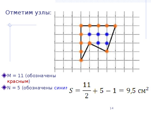 Отметим узлы: M = 11 (обозначены красным ) N = 5 (обозначены синим )