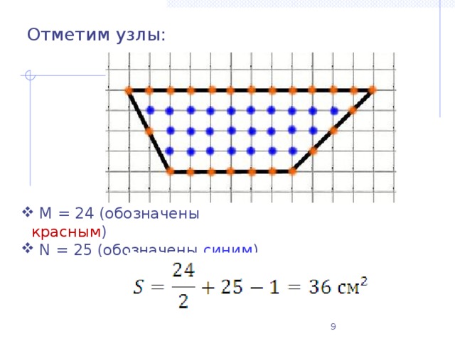 Формула пика. Формула пика для нахождения площади фигуры на клетчатой бумаге. Задача отметьте узлы. Задача отметьте узлы математика.