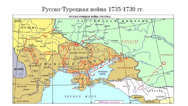 Русско-Турецкая война 1735-1739 гг. 
