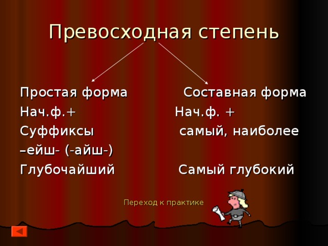 Презентация для 6 класса по теме: "Степени сравнения прилагательных"