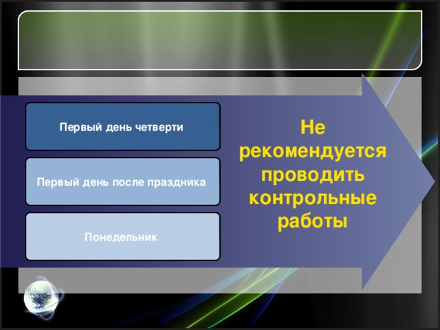Сколько Контрольных Работ Можно Проводить В День Сколько Контрольных Работ Можно Проводить В День