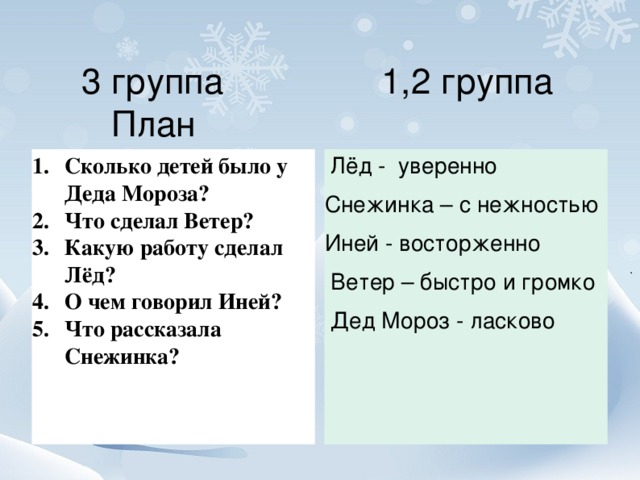 План сказки 2 мороза 2 класс