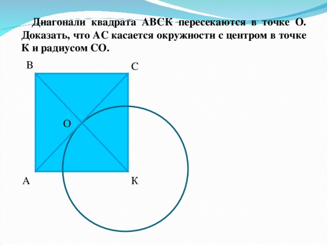 Диагонали квадрата АВСК пересекаются в точке О. Доказать, что АС касается окружности с центром в точке К и радиусом СО. В С О А К