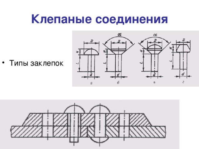 Клепка деталей презентация