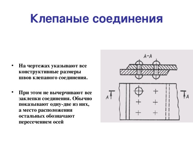 Обозначение заклепок на чертеже