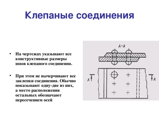 Что значит соединение установлено